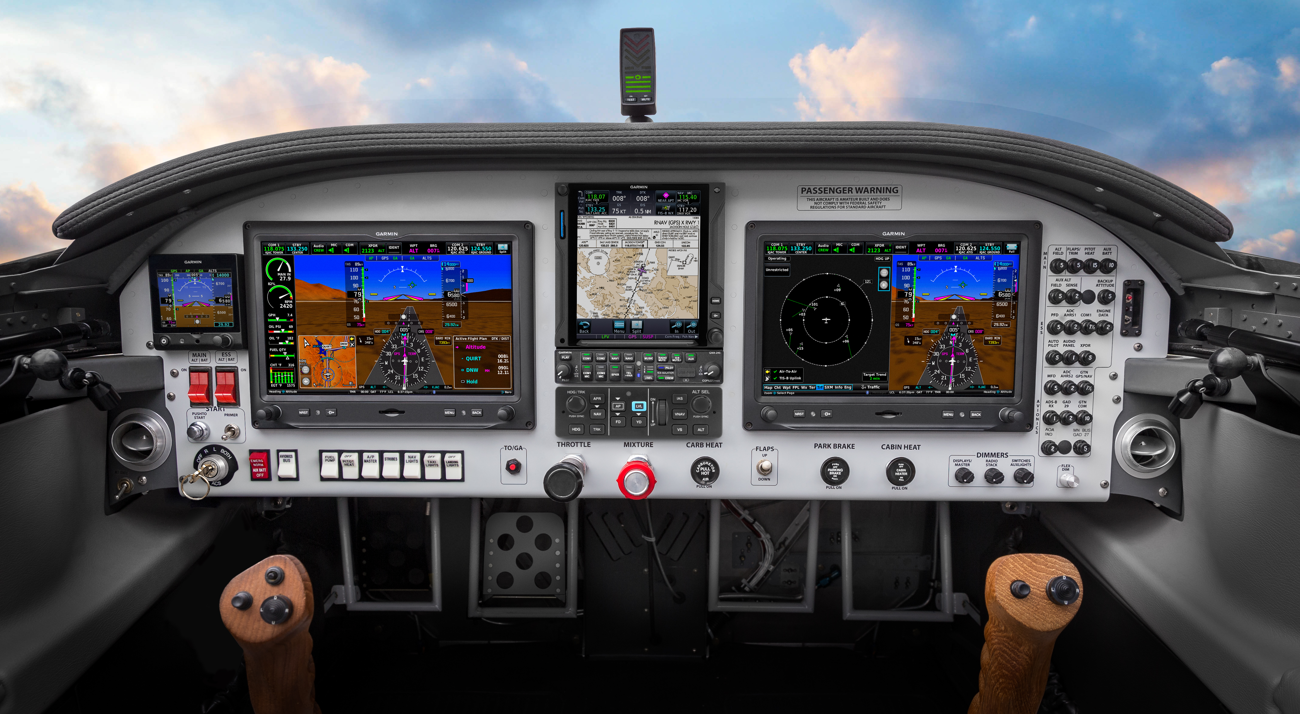 Garmin Panel